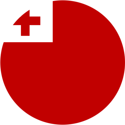 تونغا